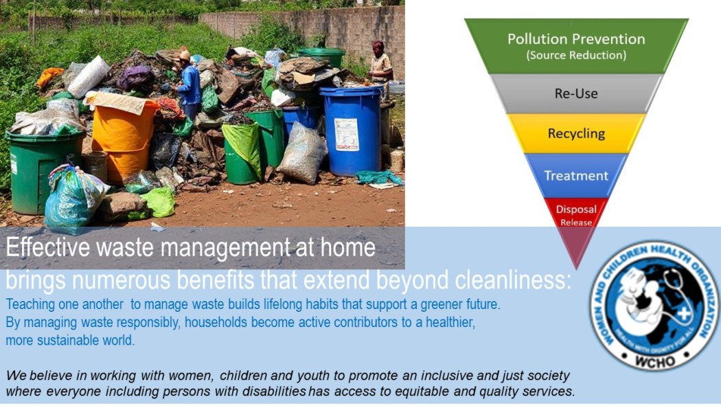 Environmental protechtion